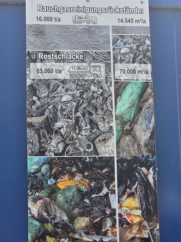 Informationsplakat mit Fotos von Rauchgasreinigungsrückständen und Rostschlacke aus der Abfallverbrennung. Angegeben sind 16.000 Tonnen beziehungsweise 14.545 Kubikmeter Rauchgasreinigungsrückstände pro Jahr sowie 63.000 Tonnen beziehungsweise 70.000 Kubikmeter Rostschlacke pro Jahr.