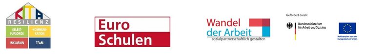 Insgesamt drei Logos, links das bunte Logo Kita-Resilienz in Form eines Hauses, daneben das weiß-rote Logo der Euro-Schulen, danebem das blau-rot-weiße Logo Wandel der Arbeit, am Ende rechts das Logo des Bundesministeriums für Arbeit und Soziales und des ESF Plus Sozialfonds.