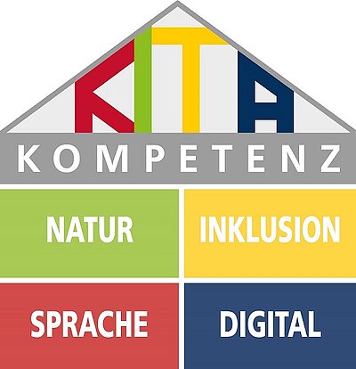 Zuständigkeitswechsel für KiTa-Kompetenz