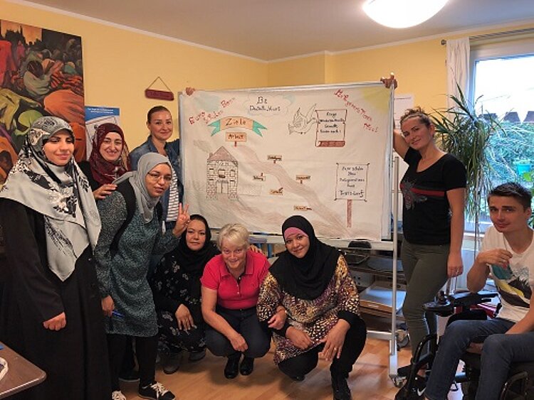 Teilnahme an interreligiösem Kunstprojekt Teilnahme an interreligiösem Kunstprojekt