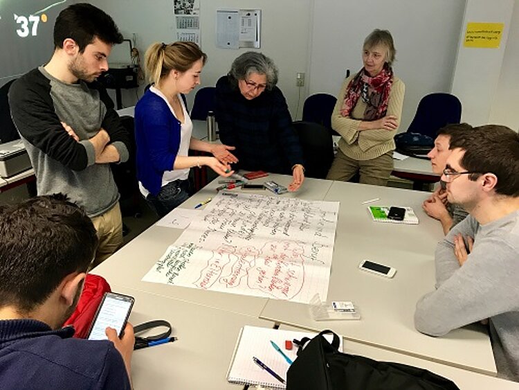 Projektarbeit im Fachbereich Deutsch als Fremd- und Zweitsprache Projektarbeit im Fachbereich Deutsch als Fremd- und Zweitsprache