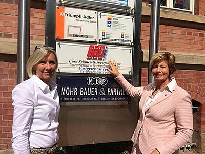 Kirstin Korte und der Superlativ Kirstin Korte und der Superlativ