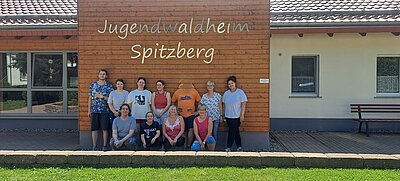 Spitzberg – die Zweite Spitzberg – die Zweite