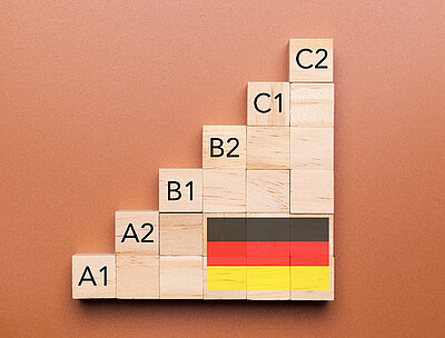 Fremdsprachen lernen – Sprachtests und Sprachlevels im Überblick Fremdsprachen lernen – Sprachtests und Sprachlevels im Überblick