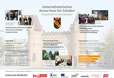Ausstellung „Europa in Reinickendorf“ vom 29.4. bis 27.5.2015