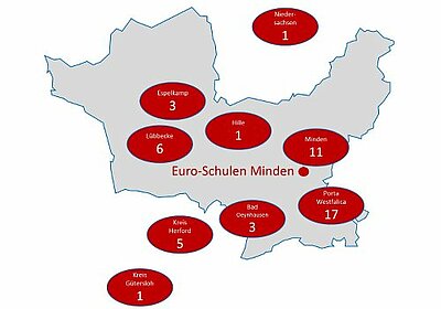 Heimische Wirtschaft unterstützt Umschüler zu Industriekaufleuten Heimische Wirtschaft unterstützt Umschüler zu Industriekaufleuten