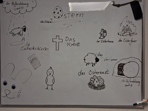 An einem Whiteboard sind verschiedene Zeichnungen und Wörter zum Thema "Ostern" zu sehen.