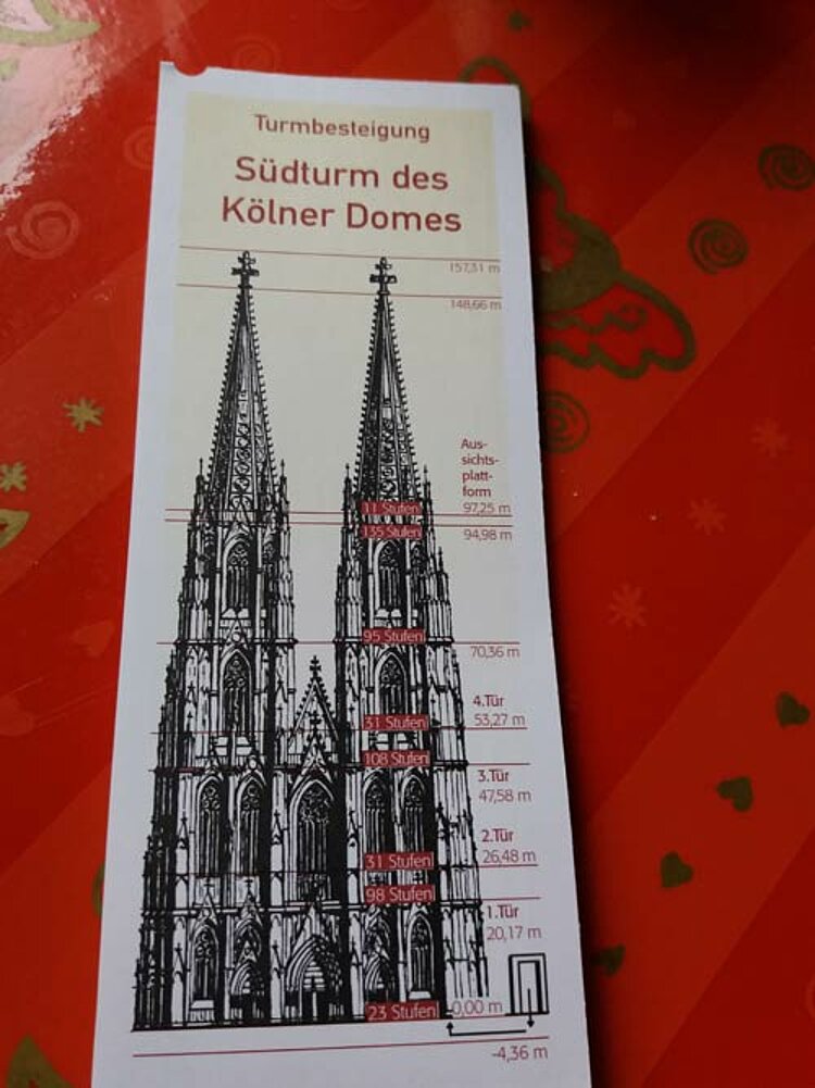 Ausflug nach Köln Ausflug nach Köln