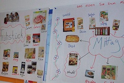 Einblick in die Deutschkurse an den Euro-Schulen Leipzig Einblick in die Deutschkurse an den Euro-Schulen Leipzig-1