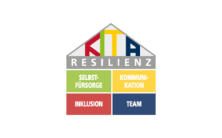 Kita-Resilienz