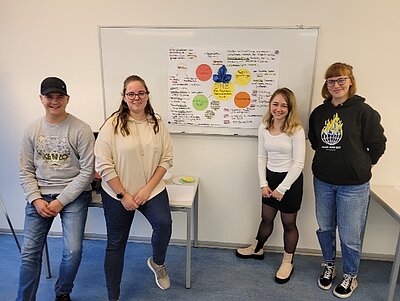 Azubi-Training: Einführung in die Berufswelt Azubi-Training: Einführung in die Berufswelt