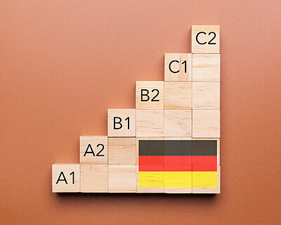 Aktuelle Berufssprachkurse: A2 bis B2 Aktuelle Berufssprachkurse: A2 bis B2