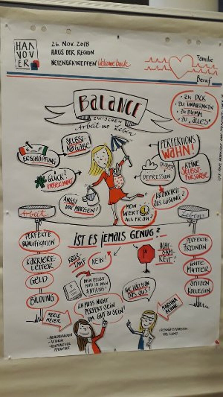 Frauen netzwerken anders Frauen netzwerken anders