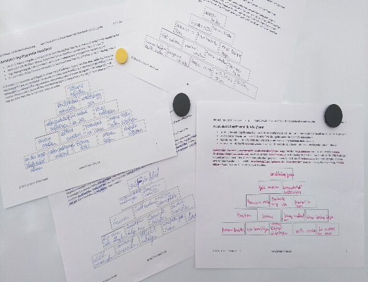 Berufsvorbereitung an den Euro-Schulen Berlin Berufsvorbereitung an den Euro-Schulen Berlin