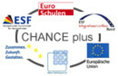 Kooperationsvereinbarung zu einem gemeinsamen Projekt mit dem Netzwerk CHANCE plus Kooperationsvereinbarung zu einem gemeinsamen Projekt mit dem Netzwerk CHANCE plus