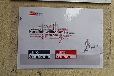 Wenn Plan A und B nicht klappen...