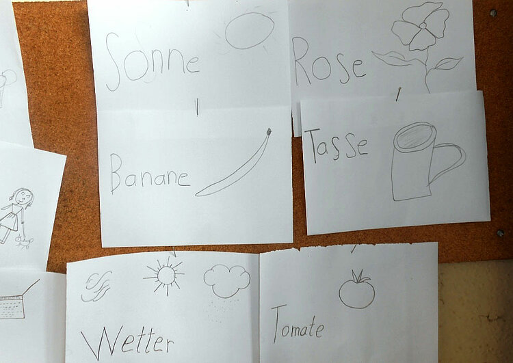 Der spezielle Elternkurs "Deutsch" – nur bei uns! Der spezielle Elternkurs "Deutsch" – nur bei uns!