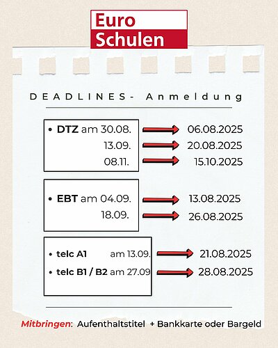 Auf einem hellgrauen Hintergrund stehen Termine für Kursstarts und deren Anmeldefristen