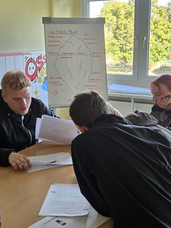 Drei junge Teilnehmende bearbeiten gemeinsam Arbeitsblätter an einem Tisch; im Hintergrund zeigt ein Flipchart ein Modell mit verschiedenen Begriffen rund um Konsum und Abhängigkeit.