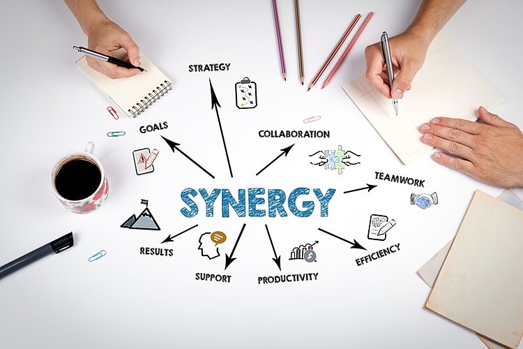 Auf einem hellen Tisch steht ein voller Kaffeebecher, liegen Stifte, Notizblöcke und Zettel, man sieht schreibende Hände, in der Mitte steht das englische Wort Synergy von dem aus viele Pfeile in alle Richtungen auf Buzzwords wie Teamwork, Strategy, Goals, Results zeigen.