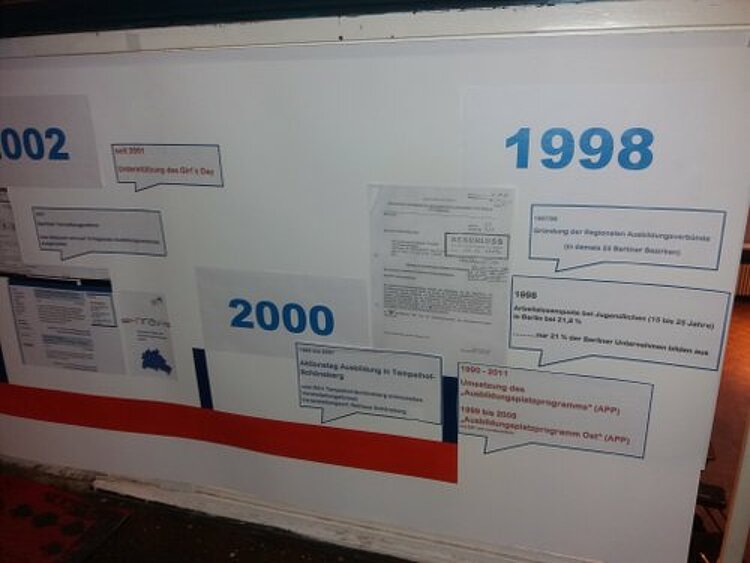 20 Jahre Ausbildungsnetzwerk NRAV in Berlin 20 Jahre Ausbildungsnetzwerk NRAV in Berlin