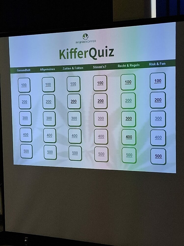 Auf einer Leinwand ist das „KifferQuiz“ aus dem Präventionsprojekt „Der grüne Koffer“ zu sehen. Die Quiztafel zeigt verschiedene Themenkategorien und Punktzahlen.