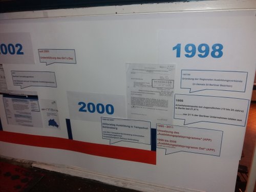 20 Jahre Ausbildungsnetzwerk NRAV in Berlin-2
