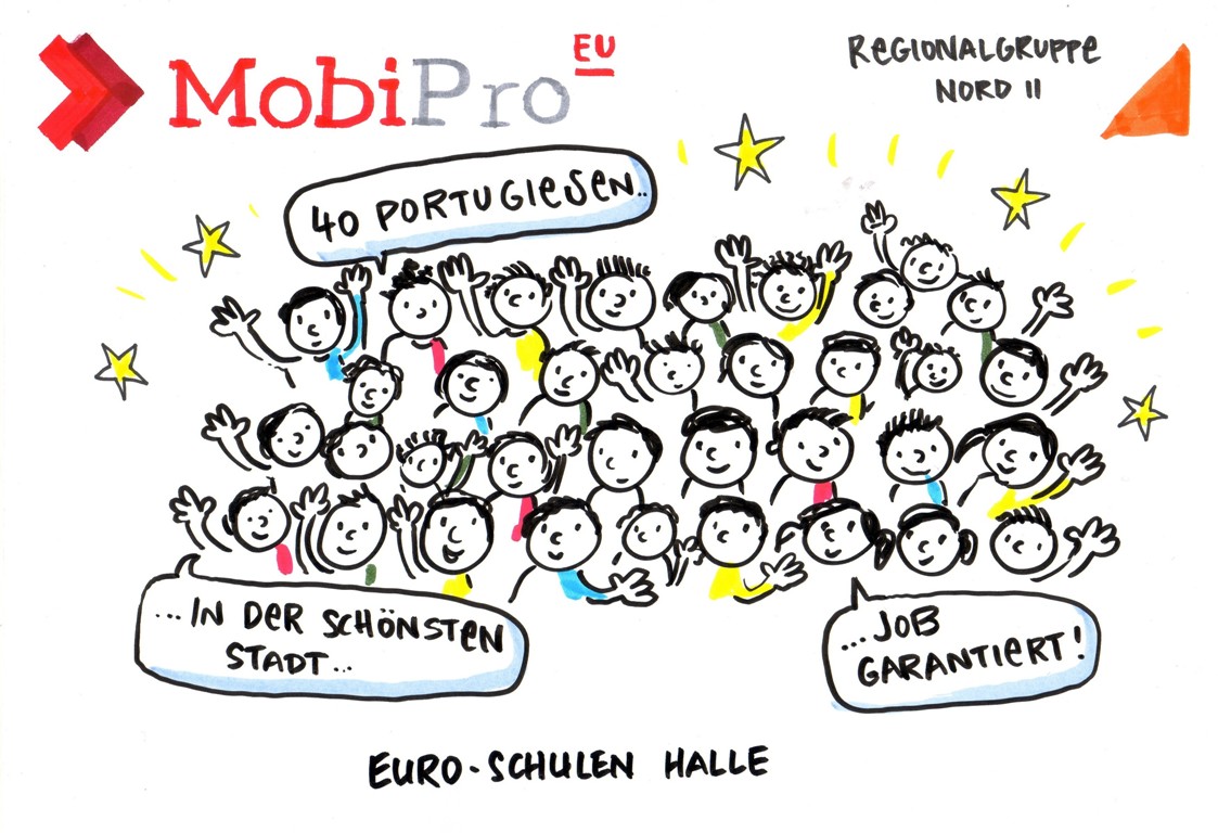 1. Kongress 2015 zum Projekt MobiPro-EU in Berlin 1. Kongress 2015 zum Projekt MobiPro-EU in Berlin-1