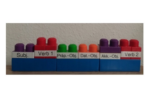 Den richtigen Satzbau mit Legosteinen lernen-2